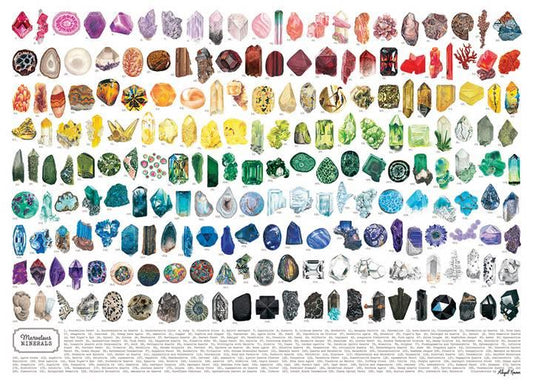Cobble Hill - Marvelous Minerals - 1000 Piece Jigsaw Puzzle