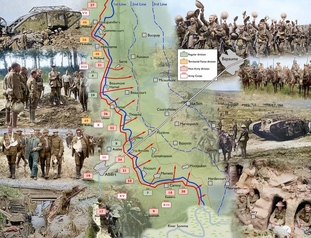 Happy Puzzle - The Somme - 1000 Piece Jigsaw Puzzle