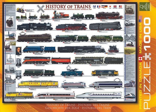 Eurographics - History of Trains - 1000 Piece Jigsaw Puzzle